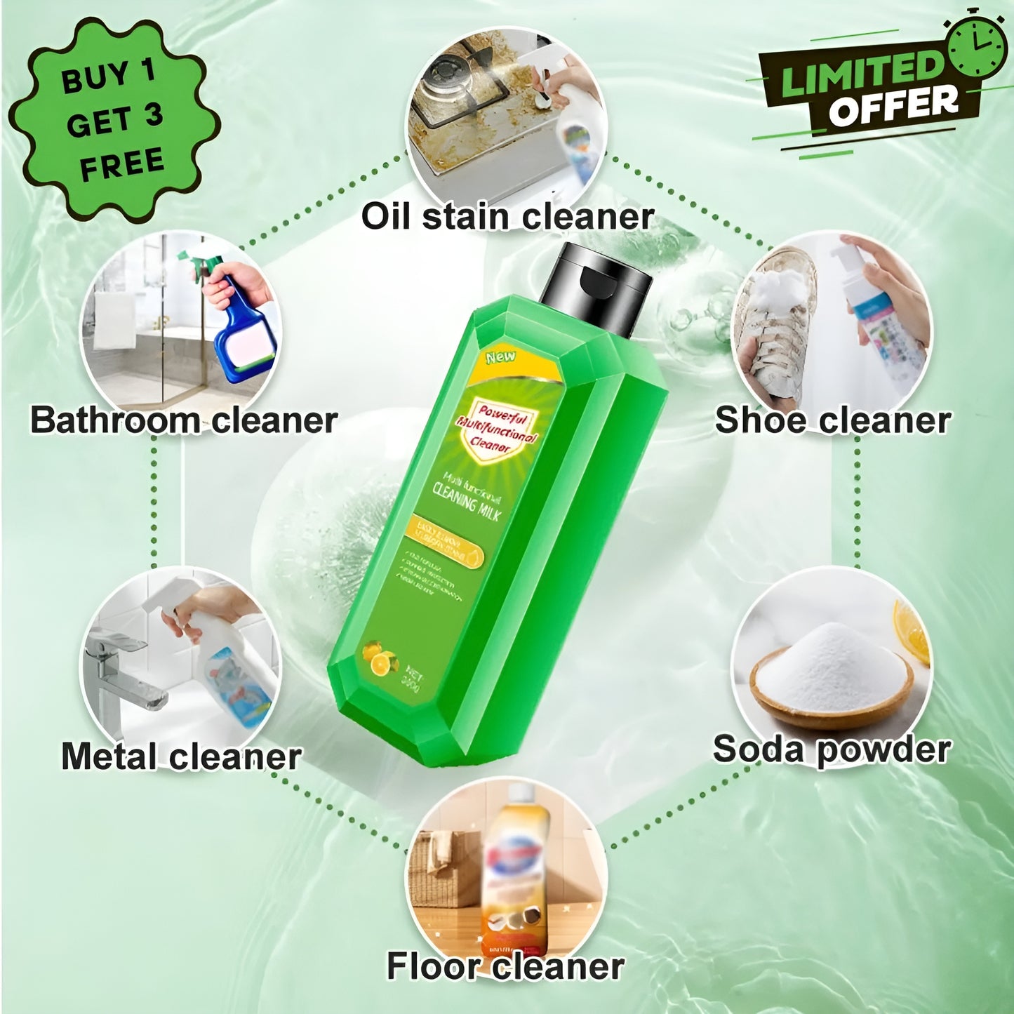 Multifunctional All in One Cleaner ( Pack of 4 ).