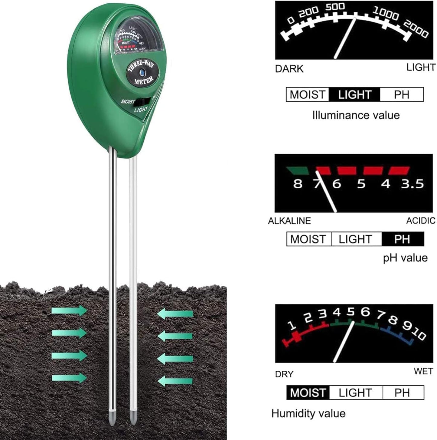 3-in-1 Soil Tester – Measure Moisture, pH & Light for Optimal Growth