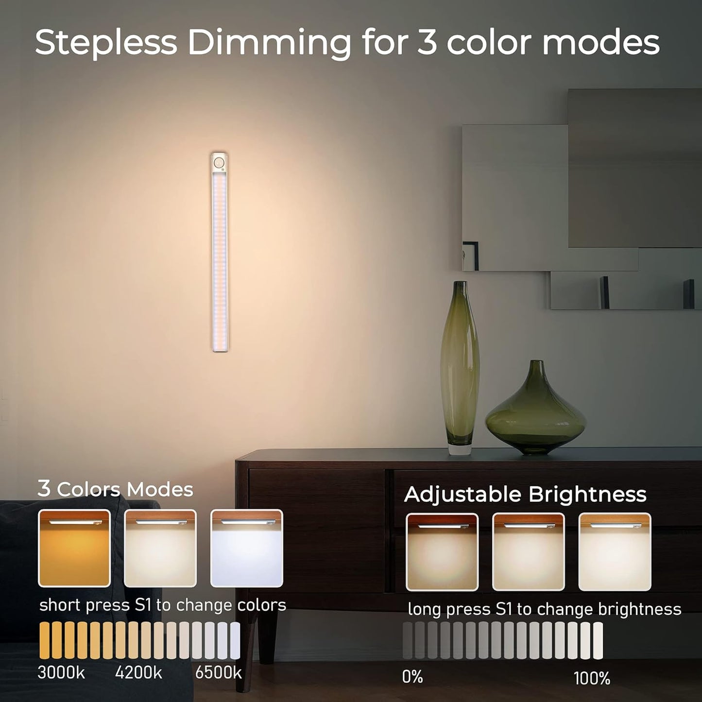 LED PIR Motion Sensor Cabinet With USB Rechargeble