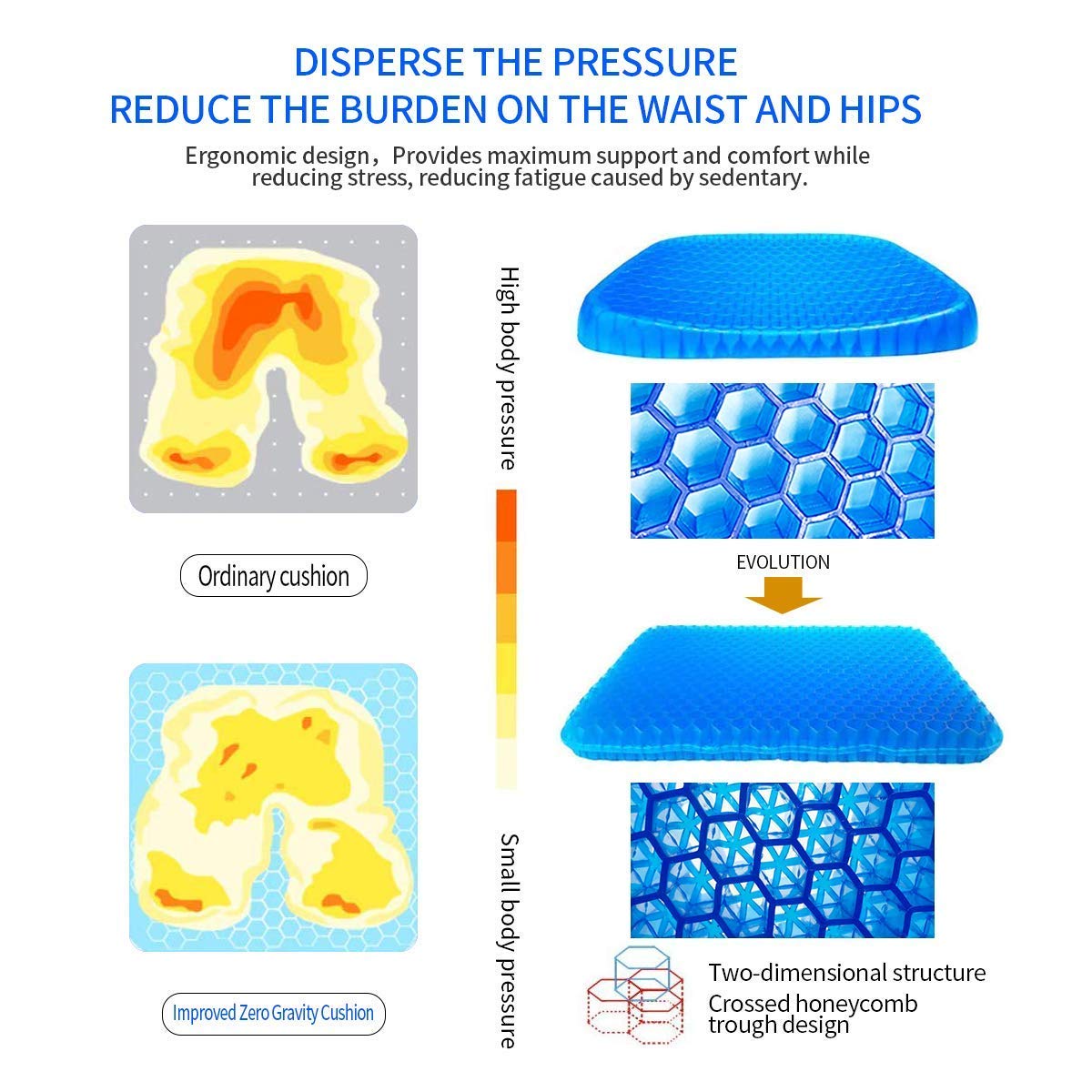 Medical-Grade Gel Seat Cushion, Double-Sided Honeycomb Design