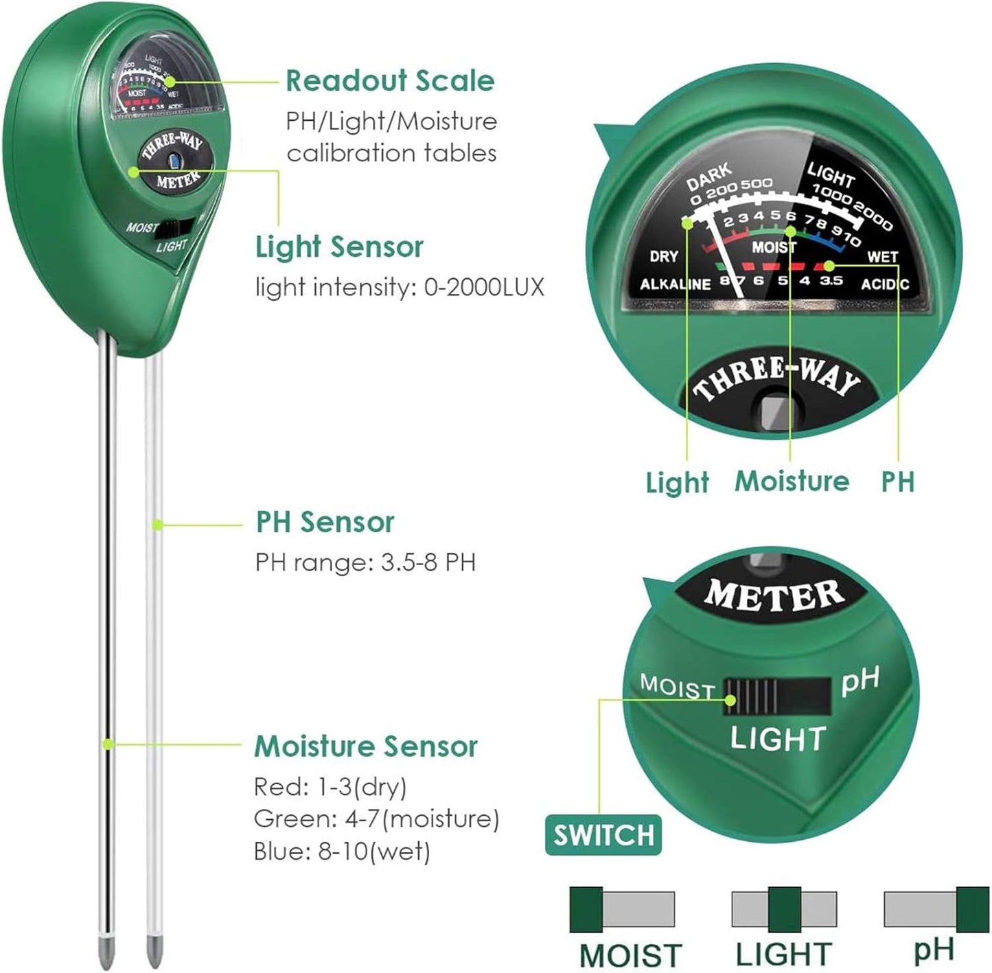 3-in-1 Soil Tester – Measure Moisture, pH & Light for Optimal Growth