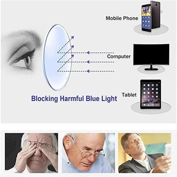 Photochromic Adaptive Reading Glasses – Lenses that Transform for Indoor and Outdoor Clarity