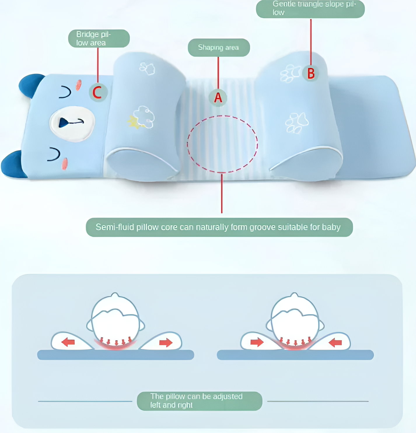 Baby Head Shaping Support Pillow