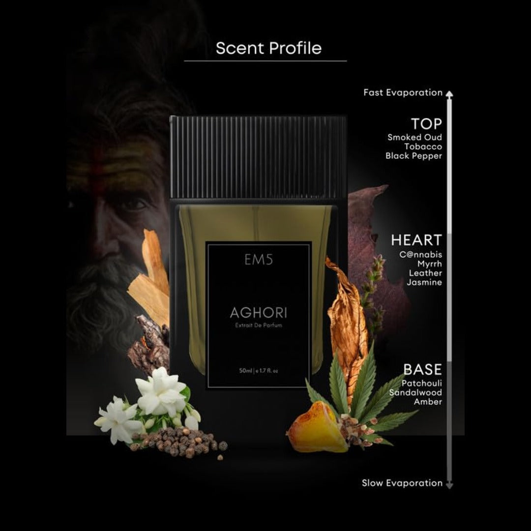 AGHORI Eau De Perfume – Bold, Long-Lasting Fragrance for Men & Women | Unleash Your Mystique-50ml