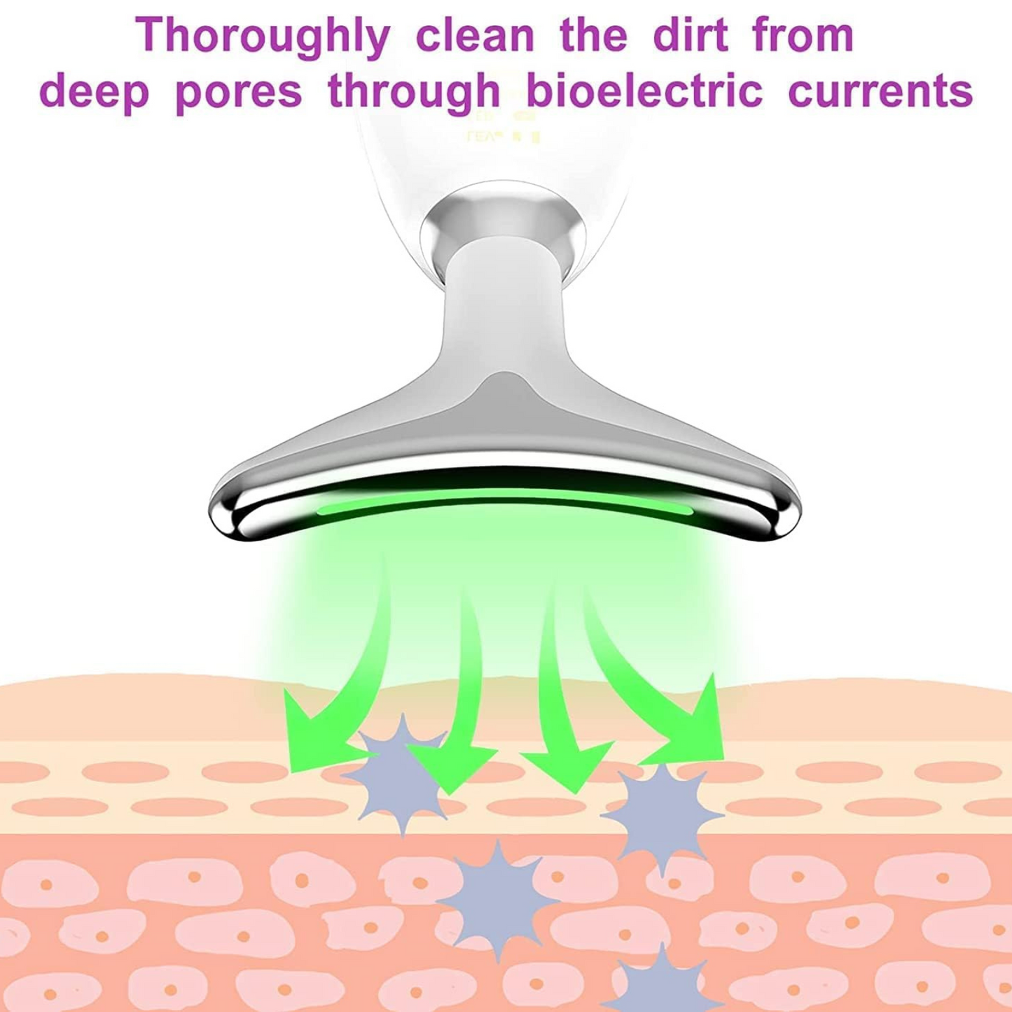 Multifunctional Facial Skin Care Tool
