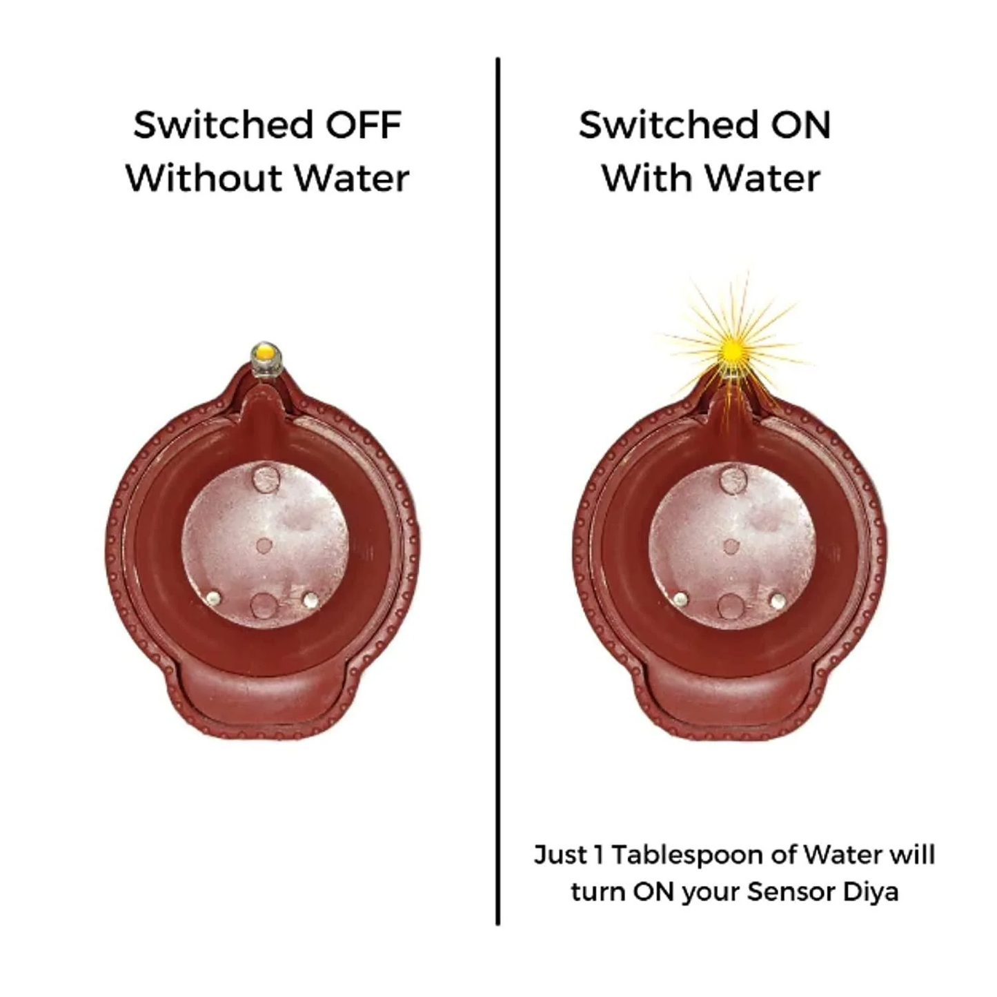 GlowFlow™ - LED Water Sensor Diya