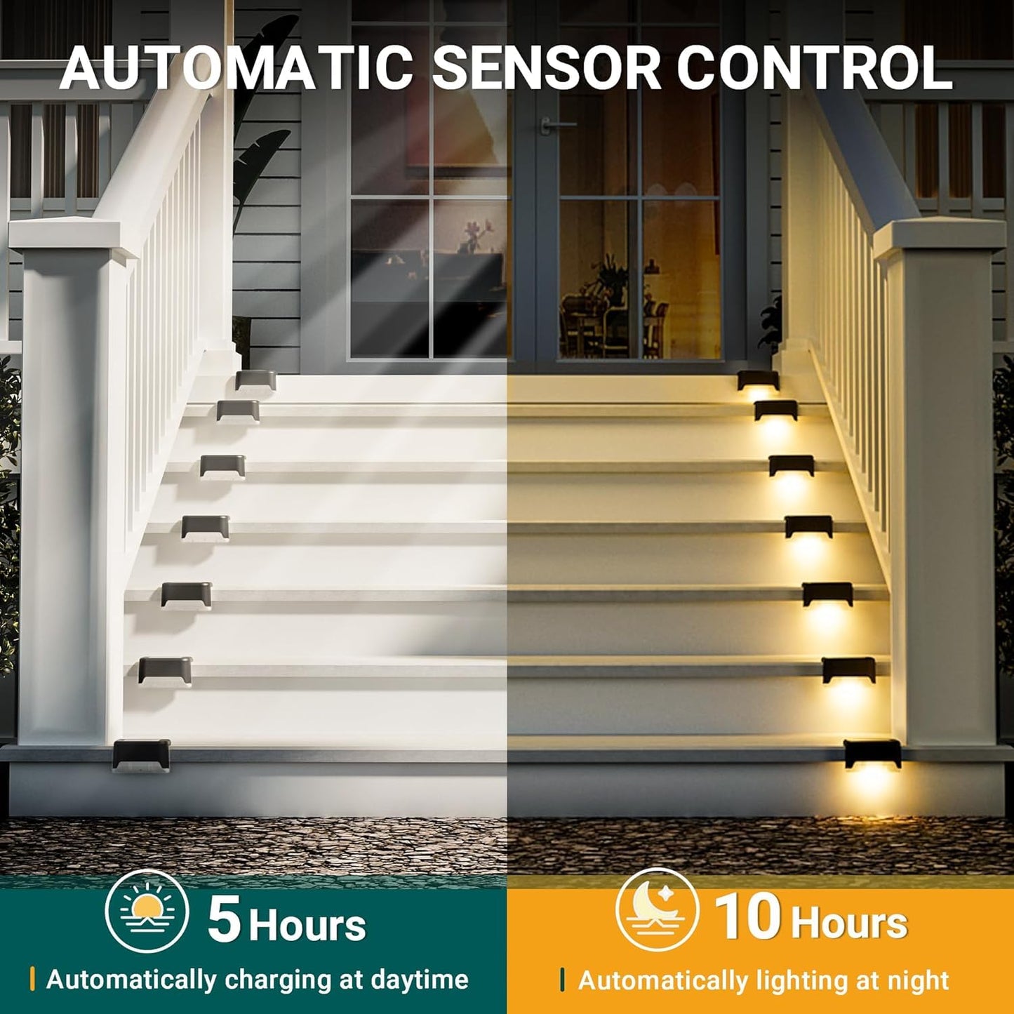 Solar Deck Lights Outdoor – Perfect for Patios & Gardens!!!