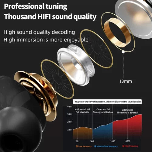 Wireless Earbuds with LCD Touch – Ultimate Sound & Control!