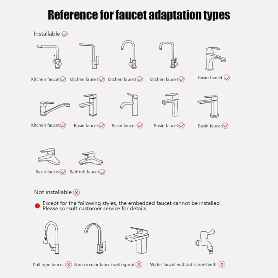 Sink Sprayer Attachment for Faucet – Perfect for Kitchen & Bathroom Use
