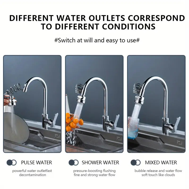 Sink Sprayer Attachment for Faucet – Perfect for Kitchen & Bathroom Use