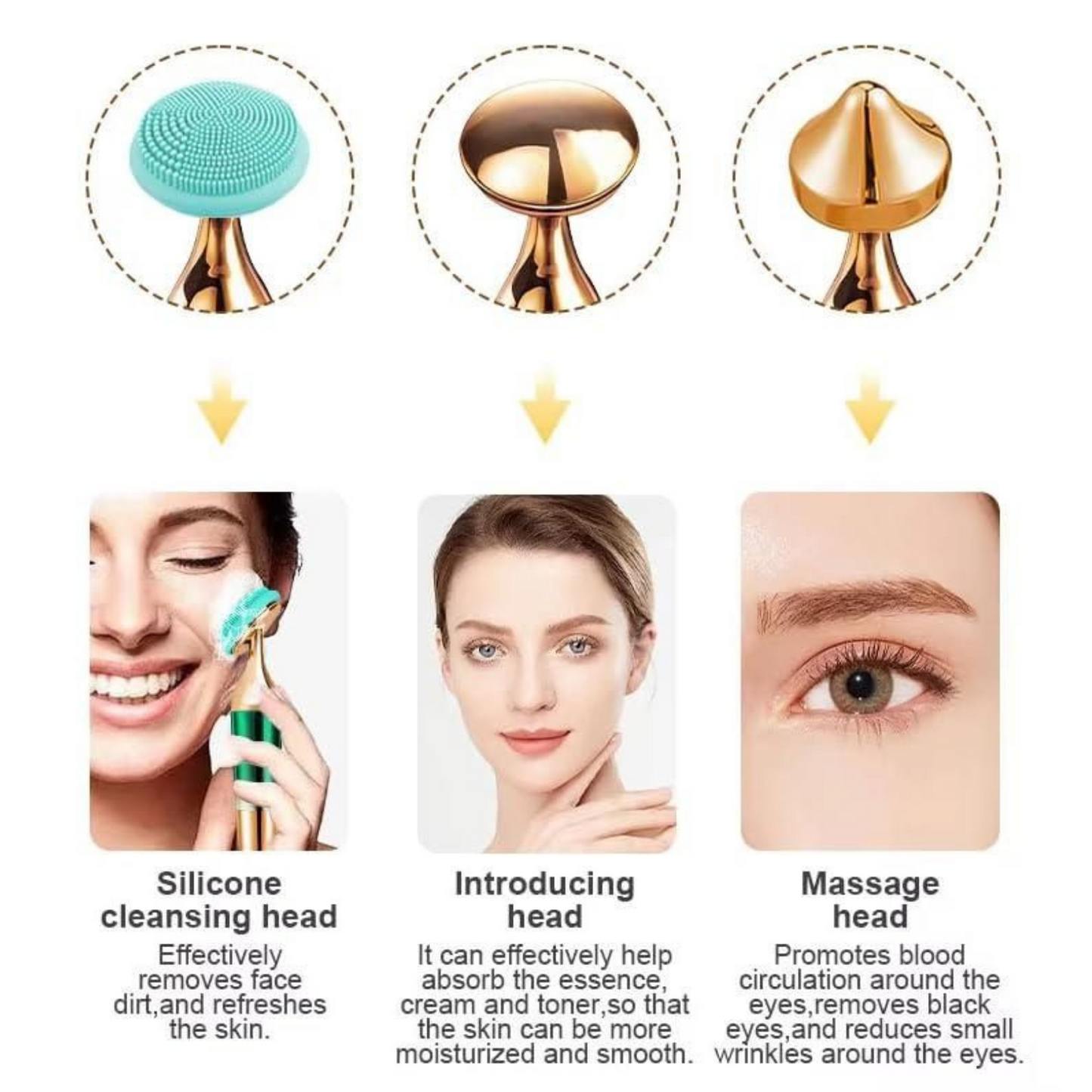 3-in-1 Face, Neck & Eyes Massager