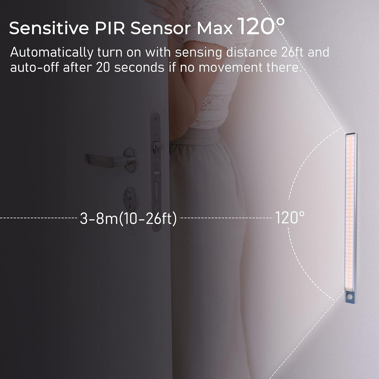 LED PIR Motion Sensor Cabinet  With USB Rechargeble