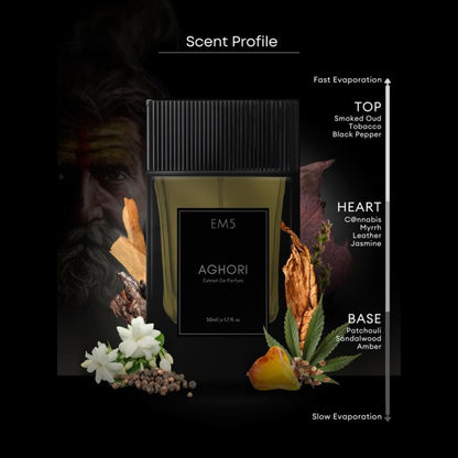 AGHORI Eau De Perfume – Bold, Long-Lasting Fragrance for Men & Women | Unleash Your Mystique-50ml