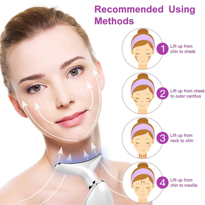 Multifunctional Facial Skin Care Tool